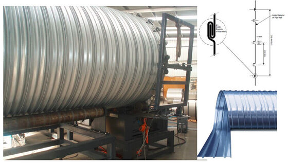 kopen Spiraalribbende gegolfde buisvormmachine met dubbele vergrendeling online manufacture