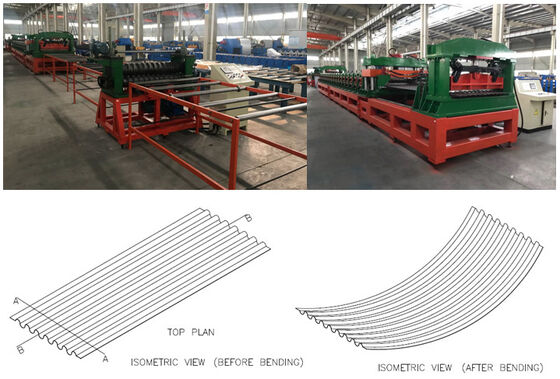 comprar Máquina de moldeado de rodillos de 4 mm para el almacenamiento Línea de producción de paneles de pared de acero 55kw online manufacture